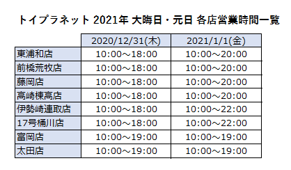 大晦日元日営業時間一覧