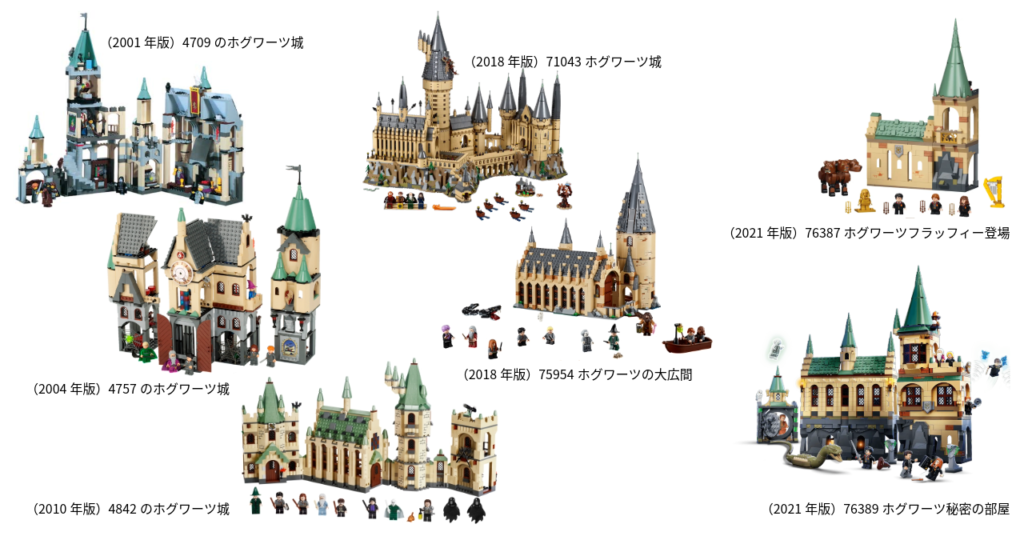 LEGO 4709「初代ホグワーツ城」－ディテールミニフィグ徹底解説 