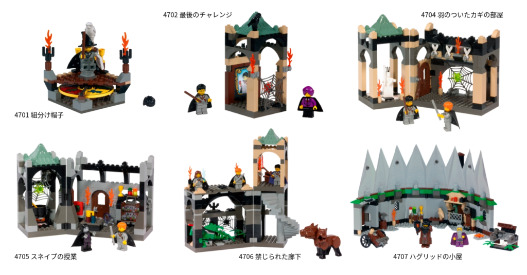 LEGO 4709「初代ホグワーツ城」－ディテールミニフィグ徹底解説 