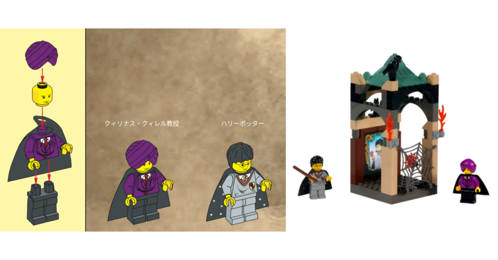 LEGO 4709「初代ホグワーツ城」－ディテールミニフィグ徹底解説 