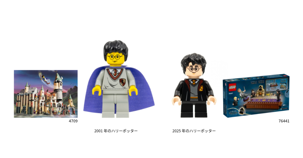 LEGO 4709「初代ホグワーツ城」－ディテールミニフィグ徹底解説 